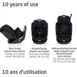 Kids Maxi-cosi Car Seats & Booster Seats|Car Seats><noscript><img width=