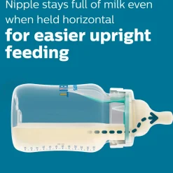 Philips Avent Bottles & Nipples|Breastfeeding><noscript><img width=