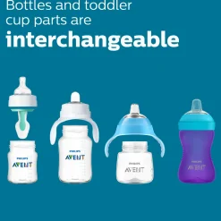 Philips Avent Bottles & Nipples|Breastfeeding><noscript><img width=