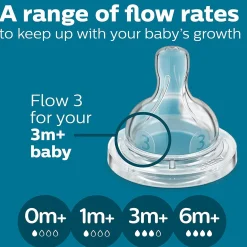 Philips Avent Baby Bottle 4oz(3)anti-colic