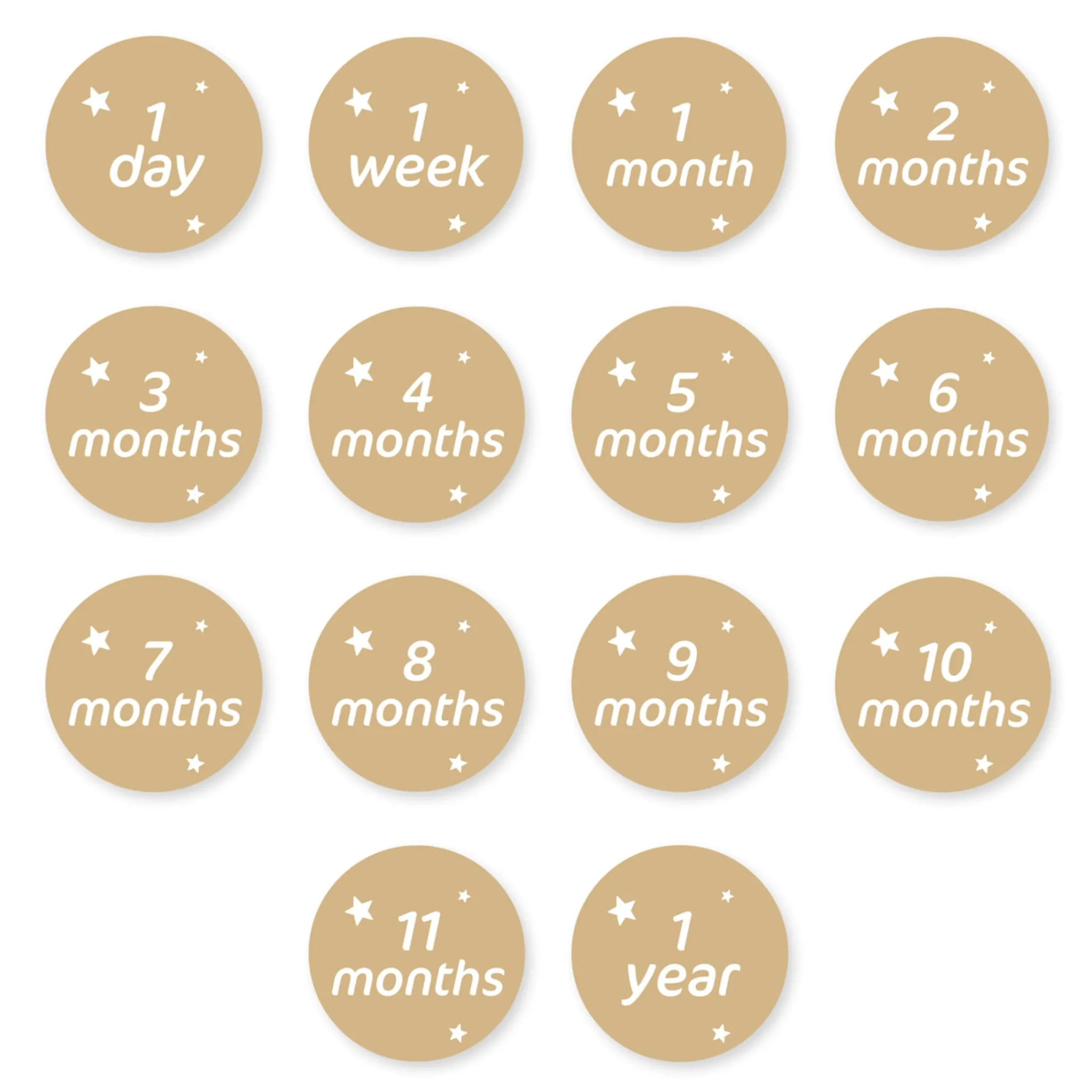 Kids Lulujo Baby's 1st Year Milestone