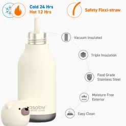 Kids Asobu Breastfeeding|Tableware><noscript><img width=