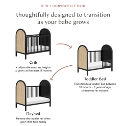 Babyletto Cribs & Mattresses|Cribs & Mattresses><noscript><img width=