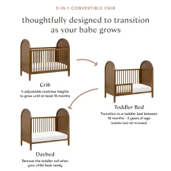 Babyletto Cribs & Mattresses|Cribs & Mattresses><noscript><img width=