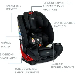 Kids Britax One4Life All-in-One Car Seat - Onyx