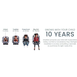 Kids Britax One4Life All-in-One Car Seat - Onyx