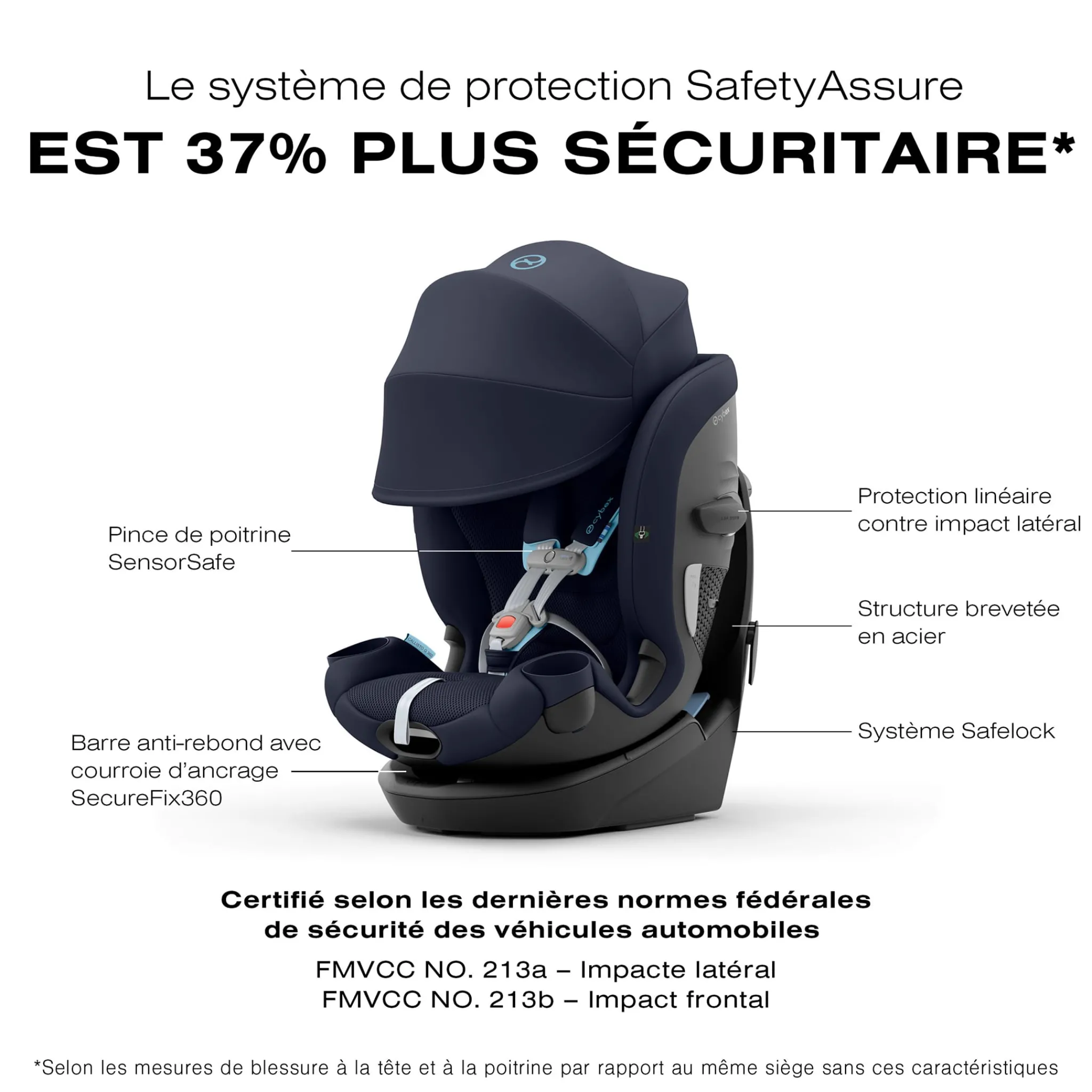 Kids Cybex Callisto G 360 Rotating All-in-One Car Seat - Ocean Blue