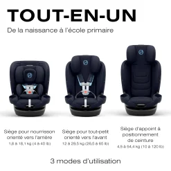 Kids Cybex Callisto G 360 Rotating All-in-One Car Seat - Ocean Blue