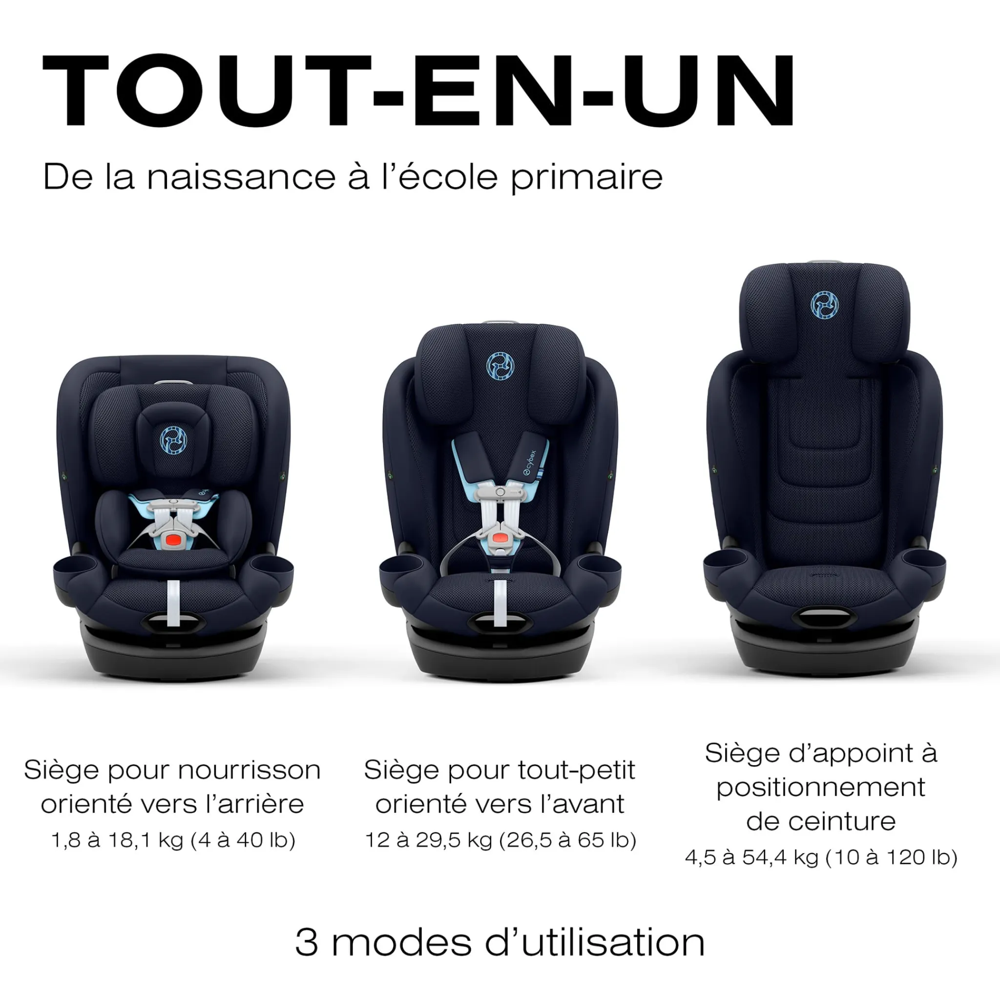 Kids Cybex Callisto G 360 Rotating All-in-One Car Seat - Ocean Blue