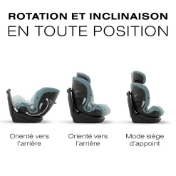Kids Cybex Car Seats & Booster Seats|Car Seats><noscript><img width=
