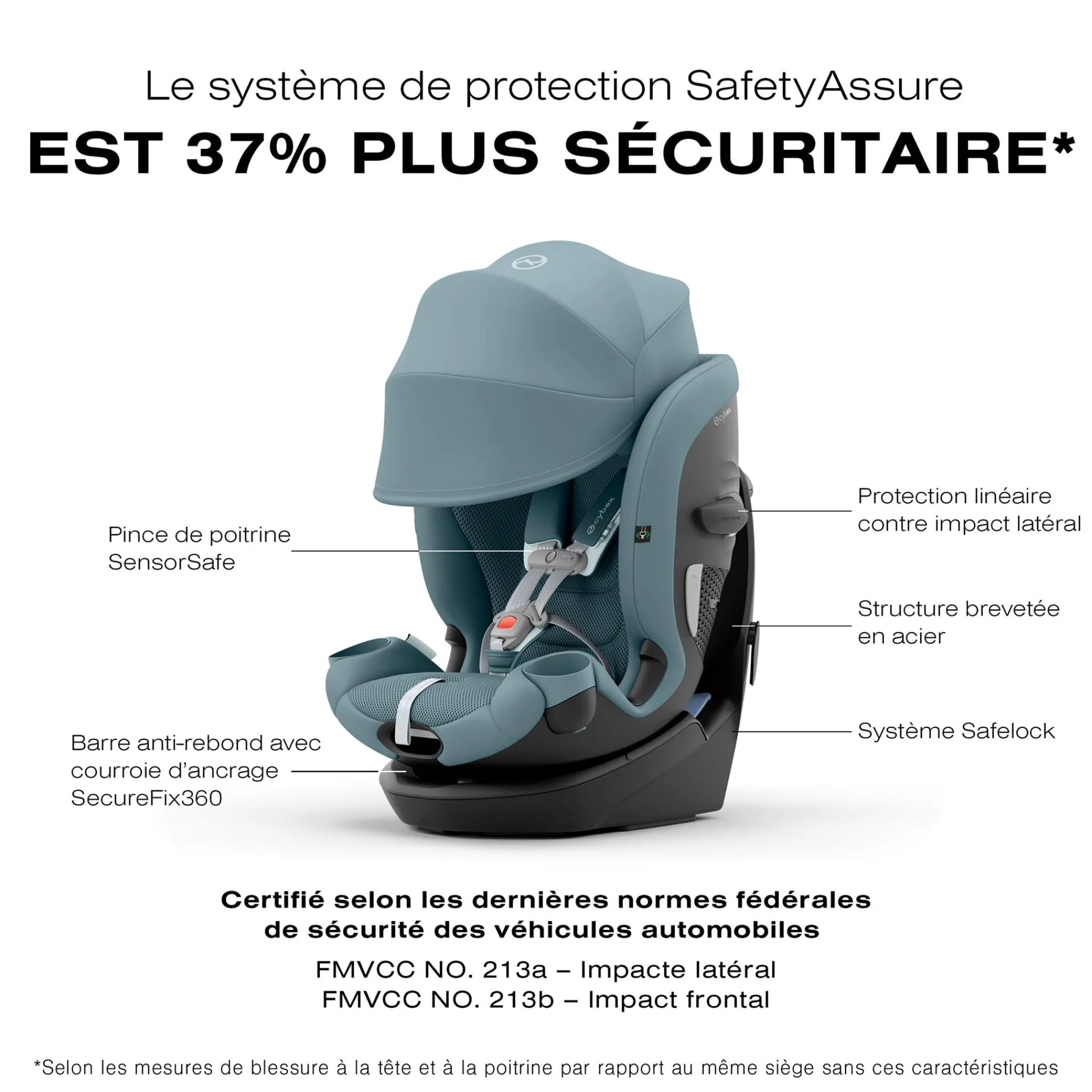 Kids Cybex Car Seats & Booster Seats|Car Seats>Callisto G 360 Rotating All-in-One Car Seat - Stormy Blue