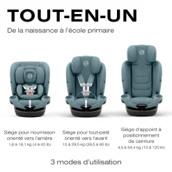 Kids Cybex Car Seats & Booster Seats|Car Seats><noscript><img width=