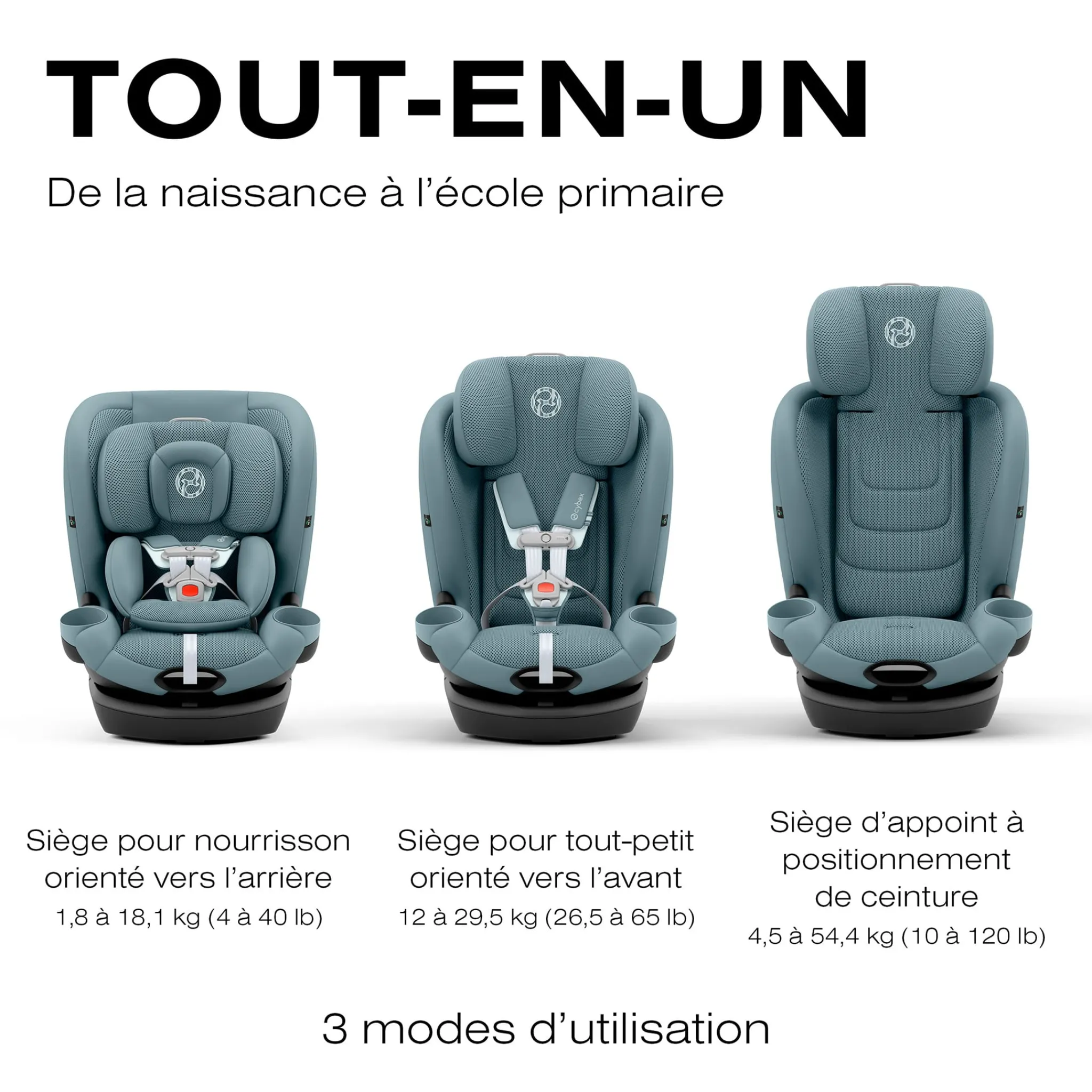 Kids Cybex Car Seats & Booster Seats|Car Seats>Callisto G 360 Rotating All-in-One Car Seat - Stormy Blue