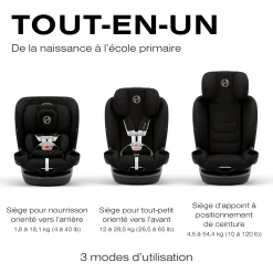 Kids Cybex Callisto G 360 Rotating All-in-One Car Seat - Moon Black