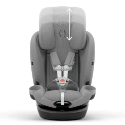 Kids Cybex Car Seats & Booster Seats|Car Seats><noscript><img width=