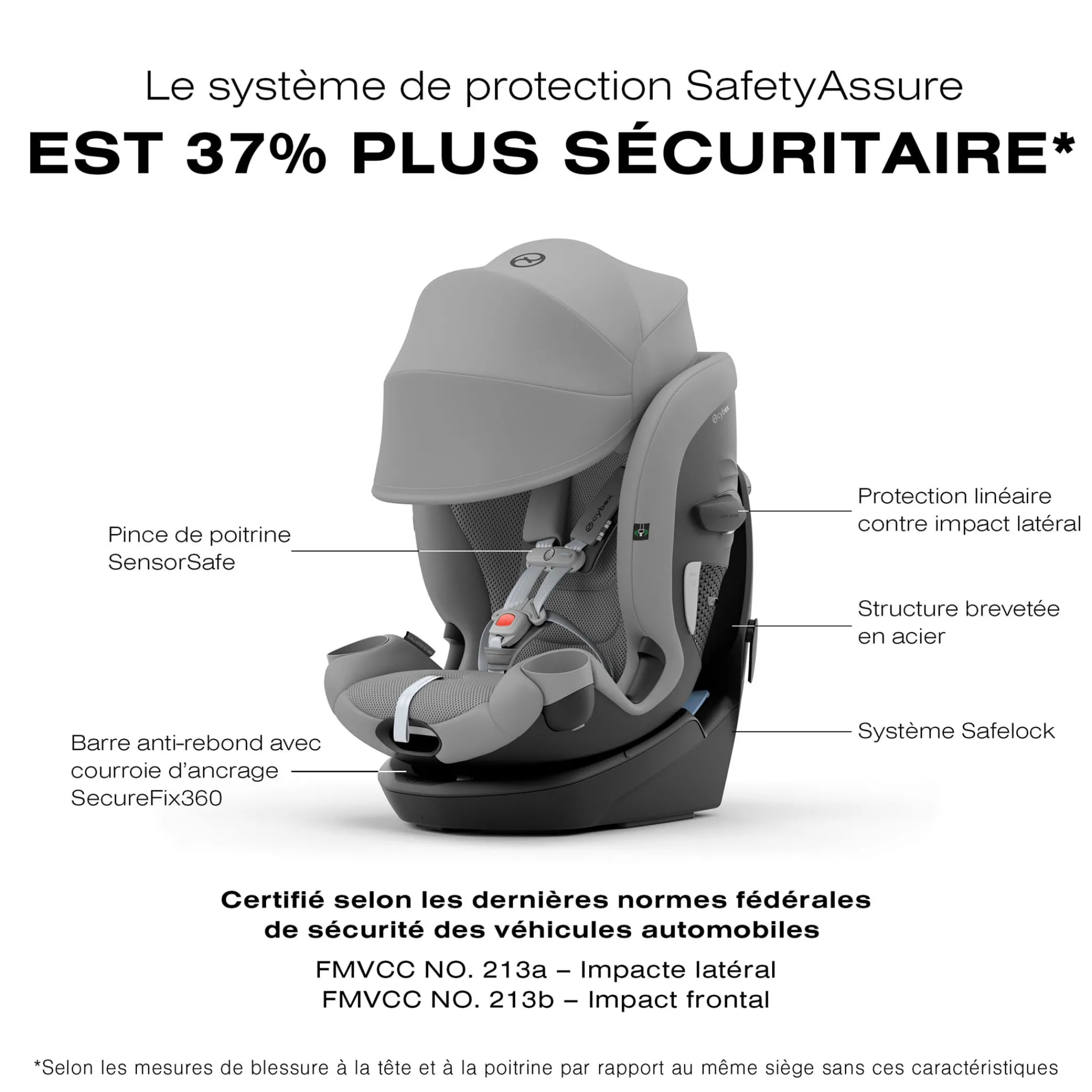 Kids Cybex Car Seats & Booster Seats|Car Seats>Callisto G 360 Rotating All-in-One Car Seat - Stone Grey