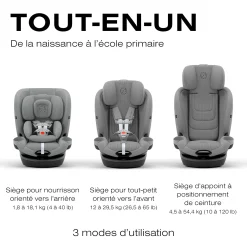 Kids Cybex Car Seats & Booster Seats|Car Seats><noscript><img width=