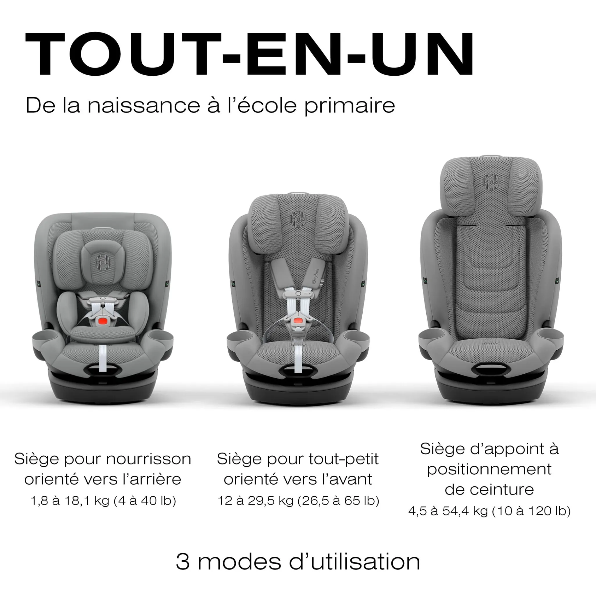 Kids Cybex Car Seats & Booster Seats|Car Seats>Callisto G 360 Rotating All-in-One Car Seat - Stone Grey