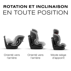 Kids Cybex Car Seats & Booster Seats|Car Seats><noscript><img width=