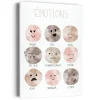 Oleka Wall Decorations>Canvas - Emotions