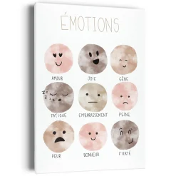 Oleka Wall Decorations>Canvas - Emotions