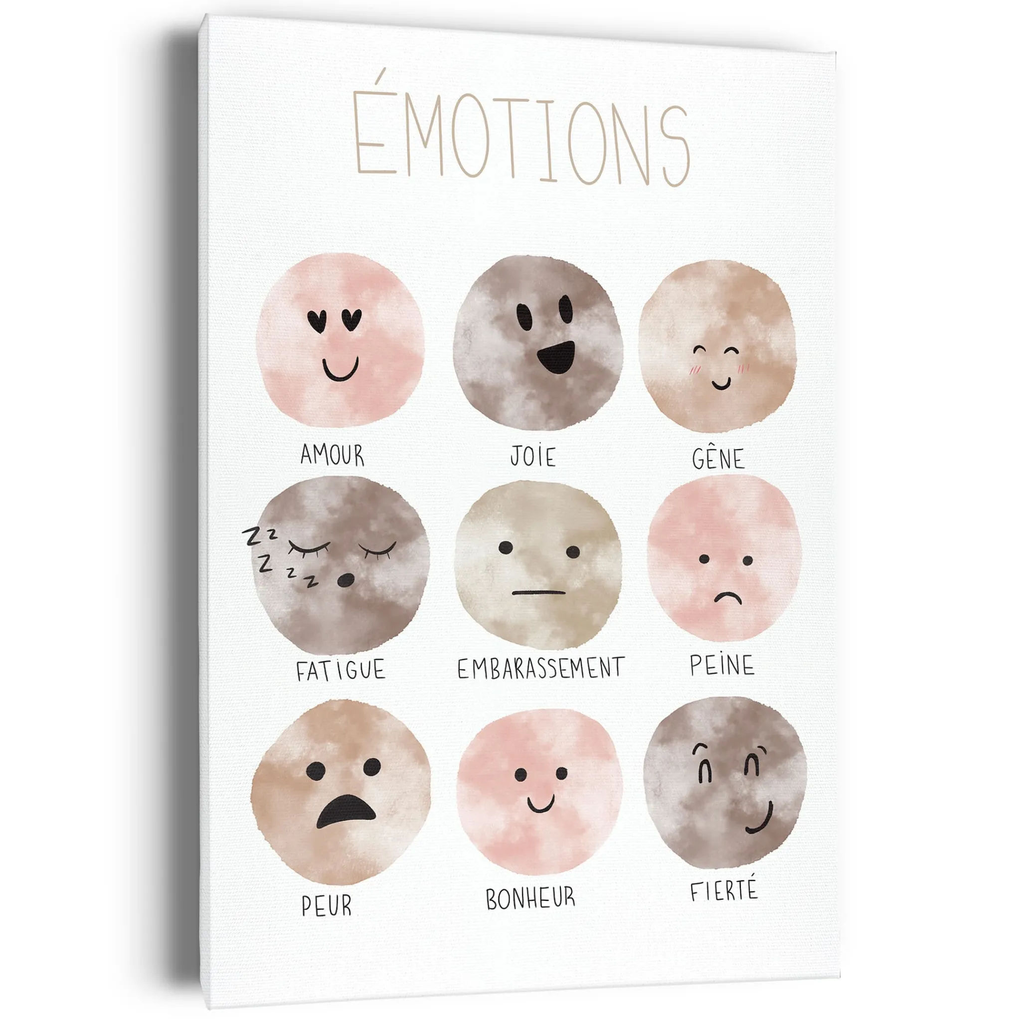 Oleka Wall Decorations>Canvas - Emotions