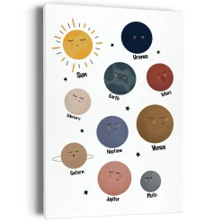 Oleka Canvas - Planets