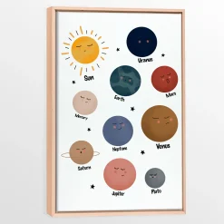 Oleka Canvas with Natural Wood Frame - Planets