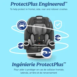 Kids Graco Car Seats & Booster Seats|Car Seats><noscript><img width=