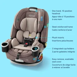 Kids Graco Car Seats & Booster Seats|Car Seats><noscript><img width=