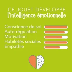 Kids FDMT Educational & Sensory><noscript><img width=