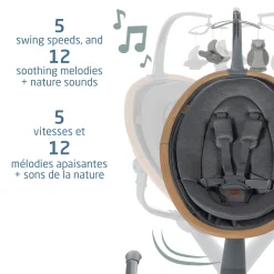 Maxi-cosi Swings & Rockers><noscript><img width=