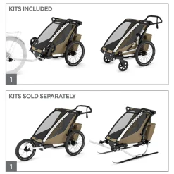 Kids Thule Summer Activities|Strollers><noscript><img width=