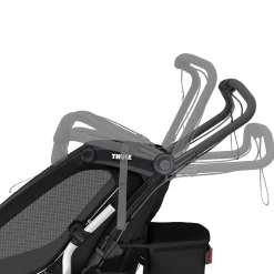 Kids Thule Summer Activities|Strollers><noscript><img width=