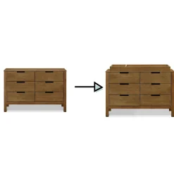 DaVinci Storage Furniture><noscript><img width=