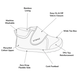 Stonz Shoes><noscript><img width=