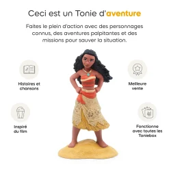 Kids Tonies Motorized & Electronic><noscript><img width=