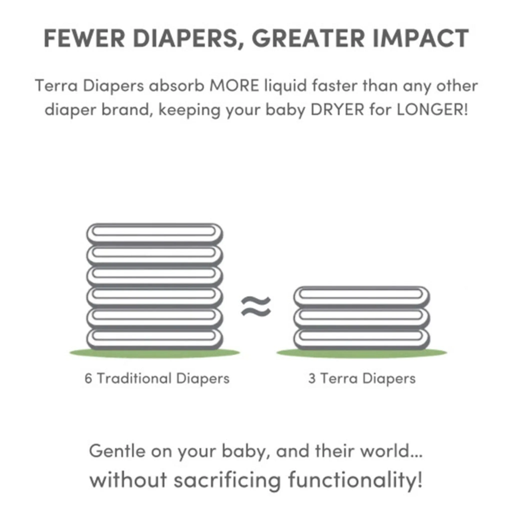 Terra Eco Diapers Size 3 Crawler - 13-24 lbs
