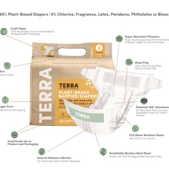 Terra Diapers & Cloth Diapers>Eco Diapers Size 2 Infant - 8-15 lbs