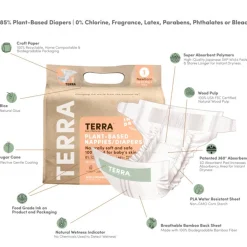Terra Diapers & Cloth Diapers>Eco Diapers Size 1 Newborn - Up to 11lbs