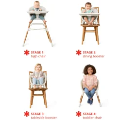 Skip Hop High Chairs & Booster Seats|High Chairs & Booster Seats><noscript><img width=