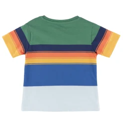 BOY Nano Outfit Sets><noscript><img width=