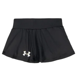 Under Armour Dresses, Skirts & Outfits><noscript><img width=