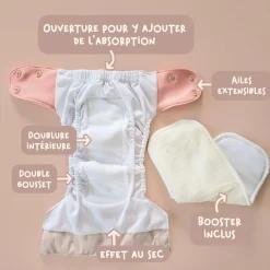 BOY La Petite Ourse Cloth Diapers|Cloth Diapers><noscript><img width=