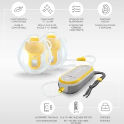 Medela Breast Pumps|Breastfeeding><noscript><img width=