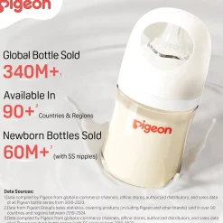 Pigeon Glass Bottle 5oz With SS Nipple