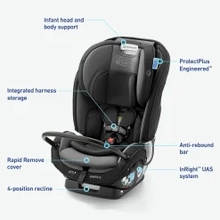 Kids Graco Car Seats & Booster Seats|Car Seats><noscript><img width=
