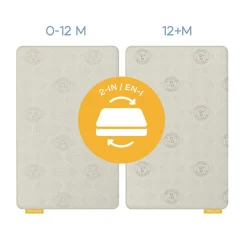 Jupiter Mattresses|Cribs & Mattresses><noscript><img width=