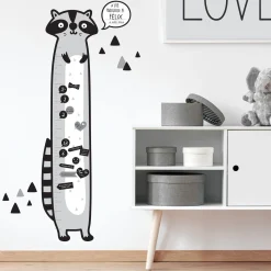 Clement - Impressions Growth Chart