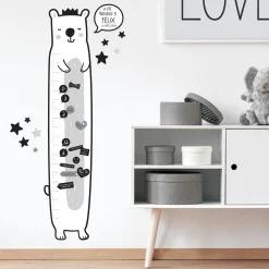 Clement - Impressions Growth Chart